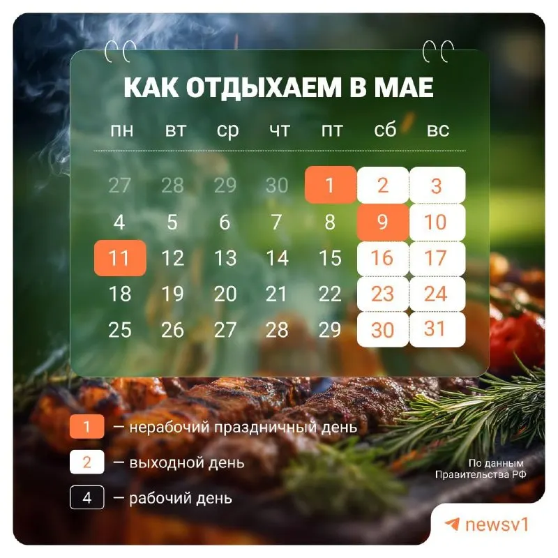 С 9 по 11 мая граждане России будут отдыхать: эти дни официально объявлены выходными в связи с празднованием Дня Победы.