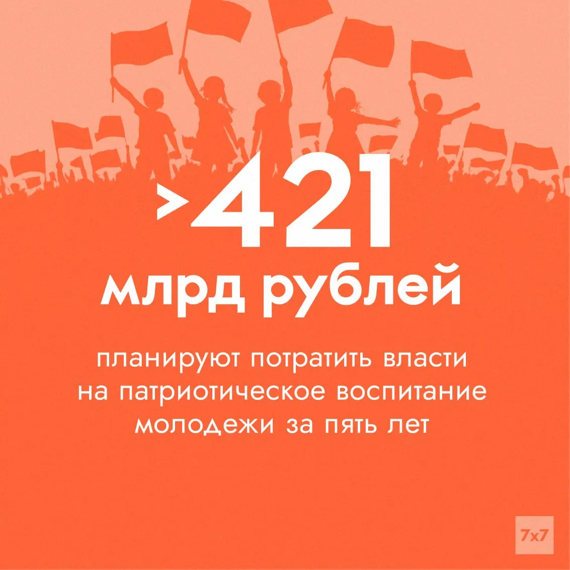Федеральный проект «Мы вместе» в составе нацпроекта «Молодёжь и дети» получил существенно увеличенное финансирование. Эксперты предупреждают, что официальные метрики участия и просмотров не обязательно отражают реальный рост патриотических настроений среди молодёжи.