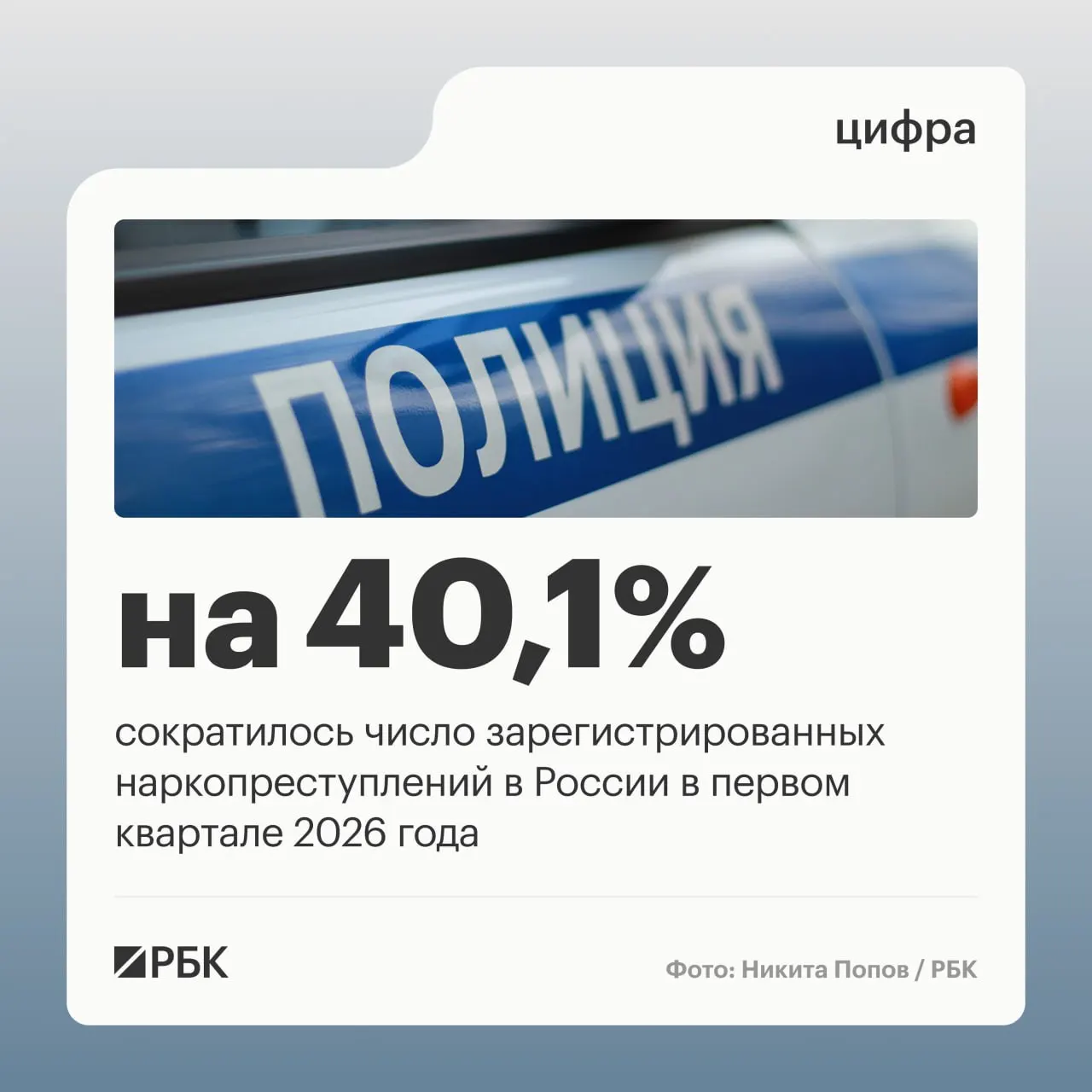 В первом квартале доля зарегистрированных наркопреступлений упала с 12,8% до 9,2%, общее число таких преступлений сократилось на 40,1% — ведомство связывает это с изменением практики учёта эпизодов.