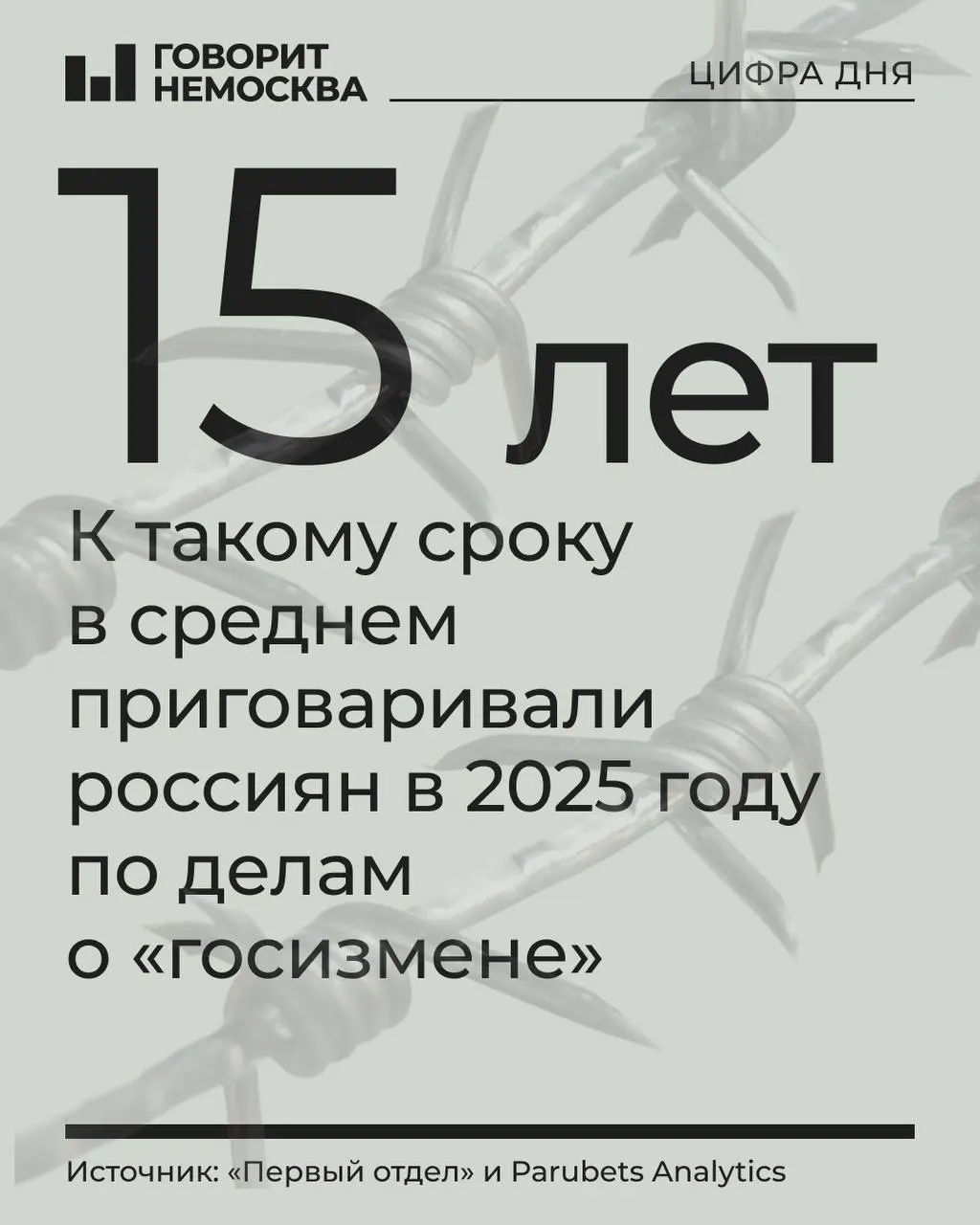 Анализ за 2025 год показывает резкий рост осуждений по делам о госизмене, шпионаже и смежным статьям: всего по таким делам осудили 478 человек, судебная практика стала строже и более закрытой.