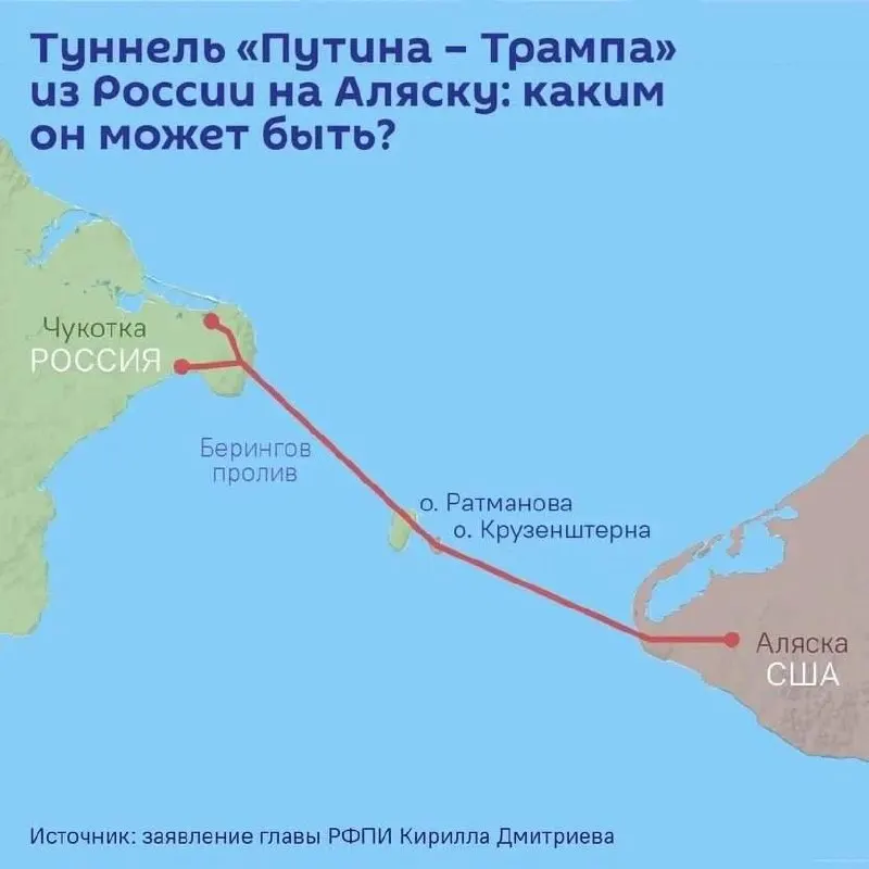 По словам спецпредставителя президента, на полях ПМЭФ планируют подписать соглашение о проектировании подводного тоннеля длиной до 112 км между Чукоткой и Аляской; стоимость строительства оценивают свыше $65 млрд.
