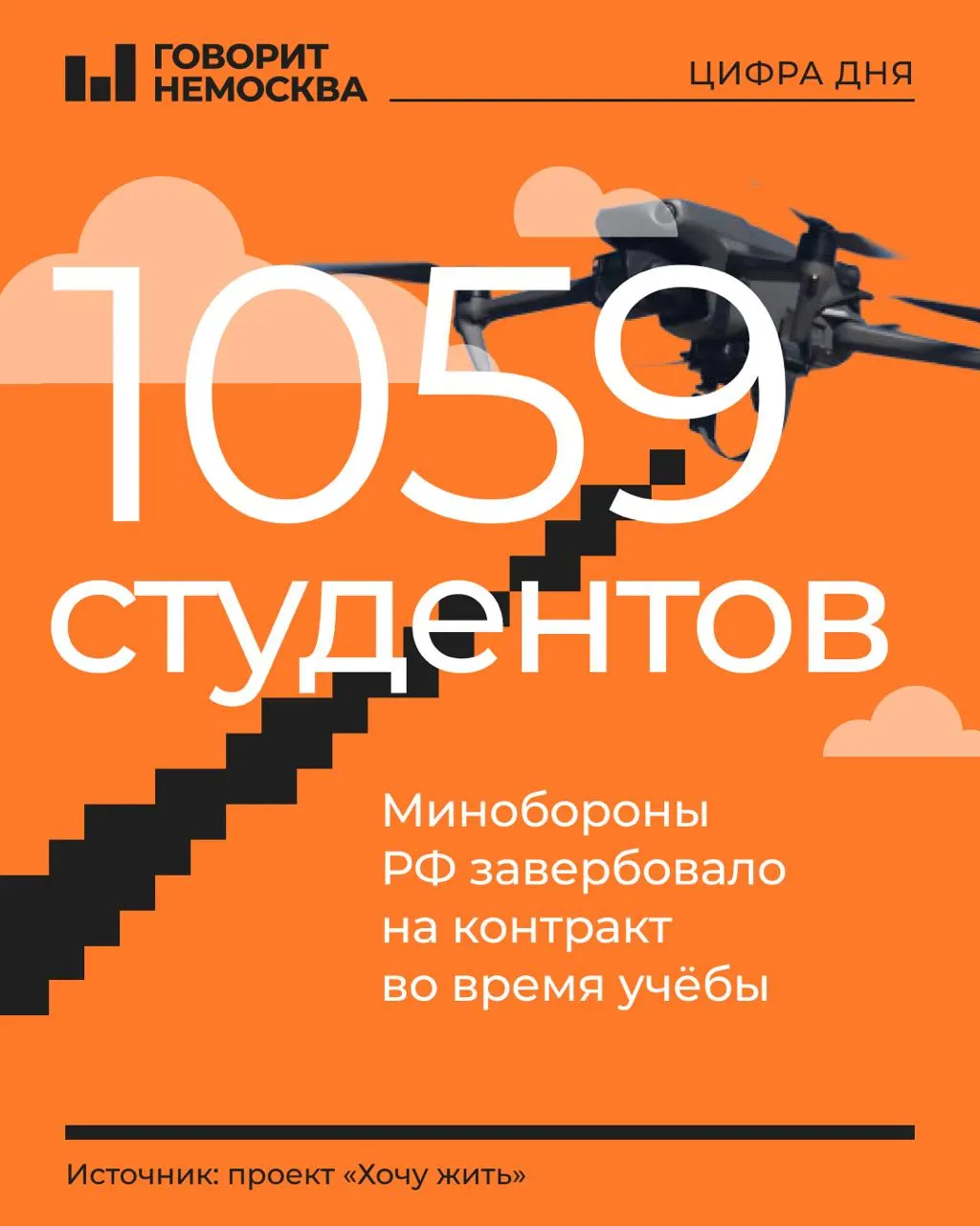 Стали доступны поимённые списки студентов российских вузов, завербованных для службы в подразделениях беспилотной авиации. Более половины — первокурсники и второкурсники, около 80% — мужчины 18–21 года; в вербовке участвовали как минимум 269 вузов и колледжей. Зафиксированы и первые случаи подписания контрактов среди студенток.
