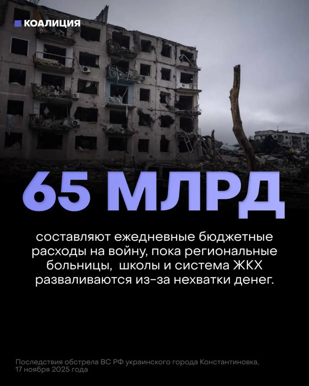 В трёхлетнем бюджете на оборону заложено около 13 триллионов рублей — почти вдвое больше средств, отведённых на соцсферу. Это отражается на финансировании здравоохранения, образования и защите инфраструктуры внутри страны.
