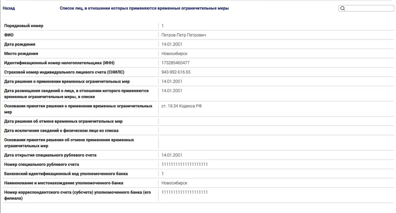 Закон, подписанный Владимиром Путиным 4 августа, вводит новые меры против россиян за рубежом, подпавших под политические статьи, включая ограничения на имущество и банковские операции.