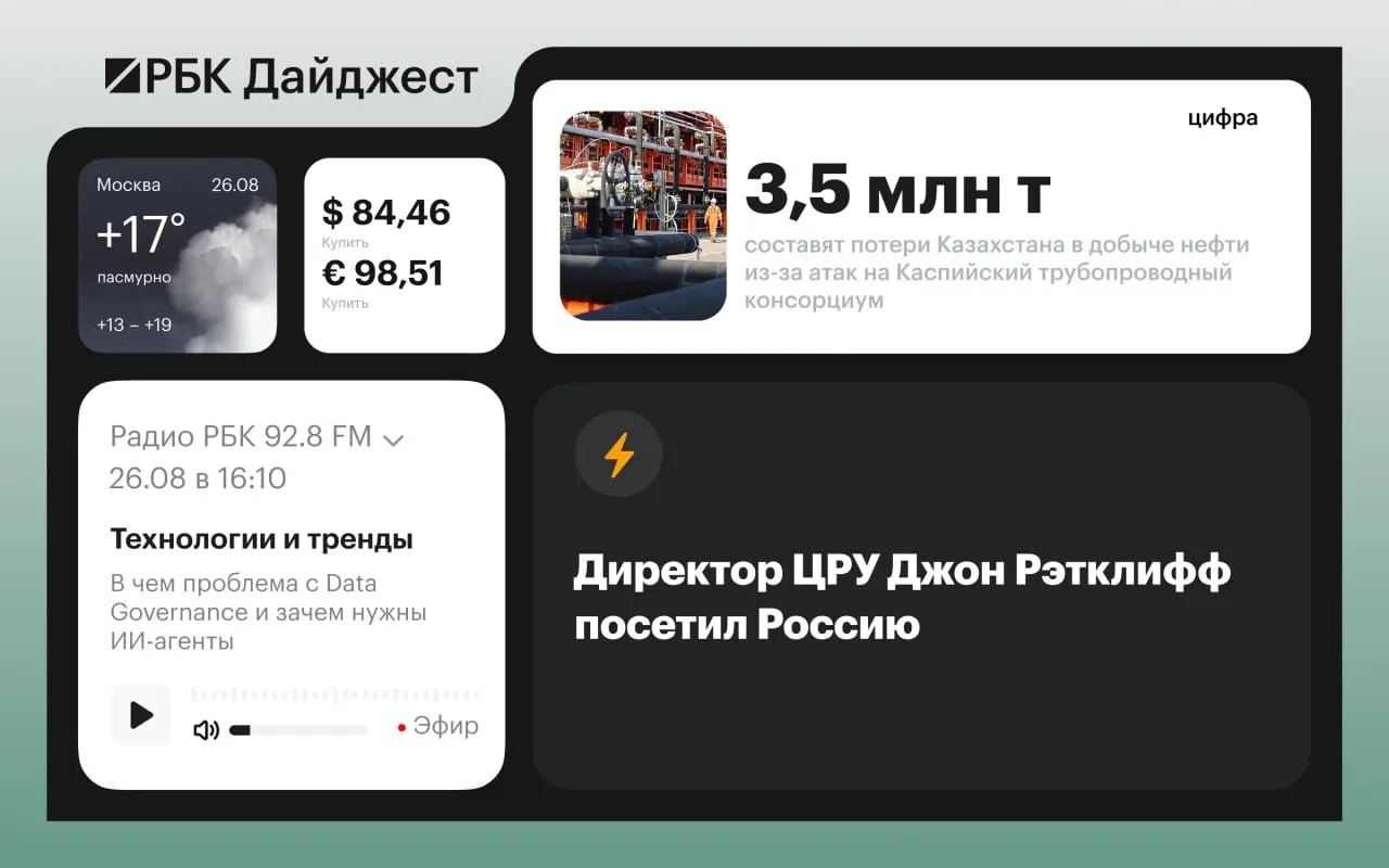 Ключевые события дня: визит главы ЦРУ в Москву, прибытие и вылет военного самолета США в столицу, призывы не атаковать российские города и другие заметные сообщения.