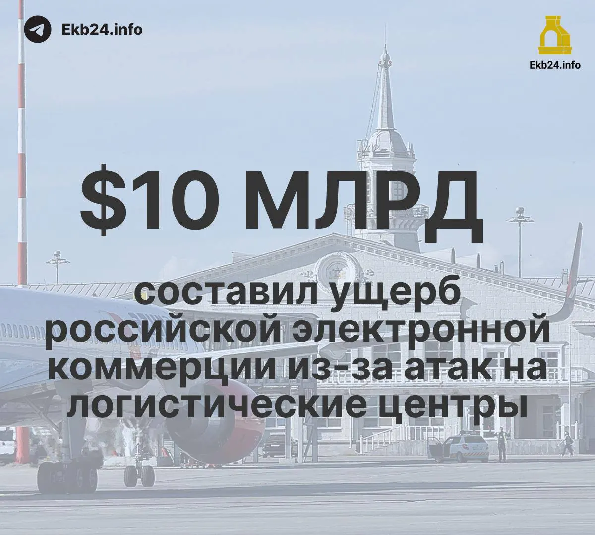 По данным аналитиков, ограничения в российских аэропортах за месяц достигли 993 случаев — почти в пять раз больше, чем в начале года; главная причина — угроза атак беспилотников; последствия коснулись логистики и экономики.