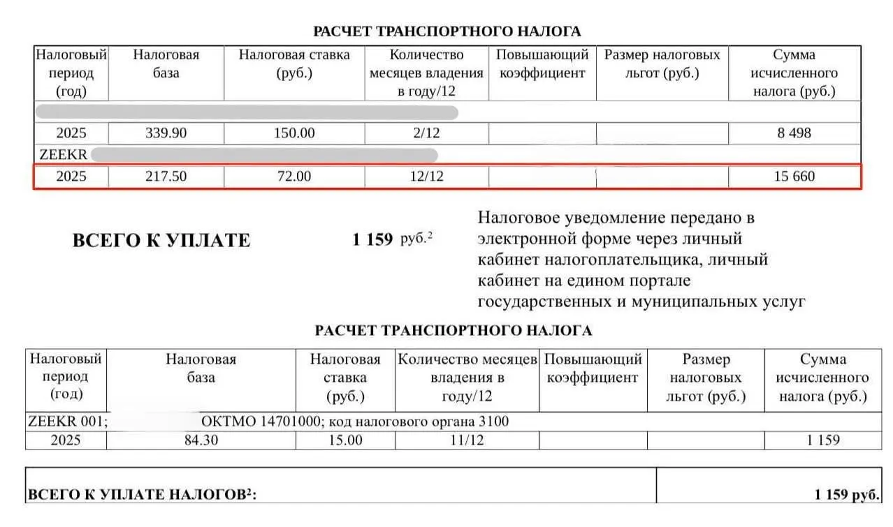 Уведомления о транспортном налоге на электромобили поступают россиянам, хотя ставка до конца 2027 года должна быть нулевой.