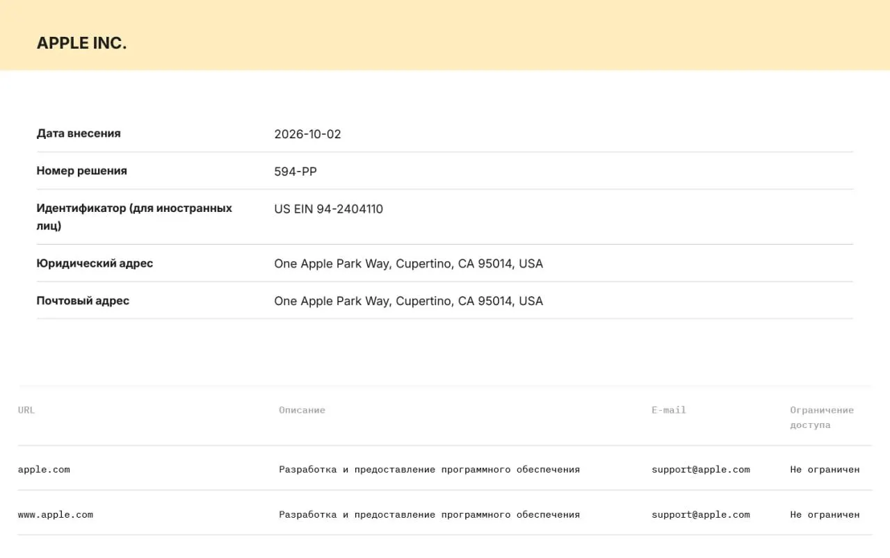 Роскомнадзор включил Apple и Microsoft в реестр ОРИ; компании обязаны хранить данные пользователей на серверах в РФ и передавать их по запросу силовых структур.