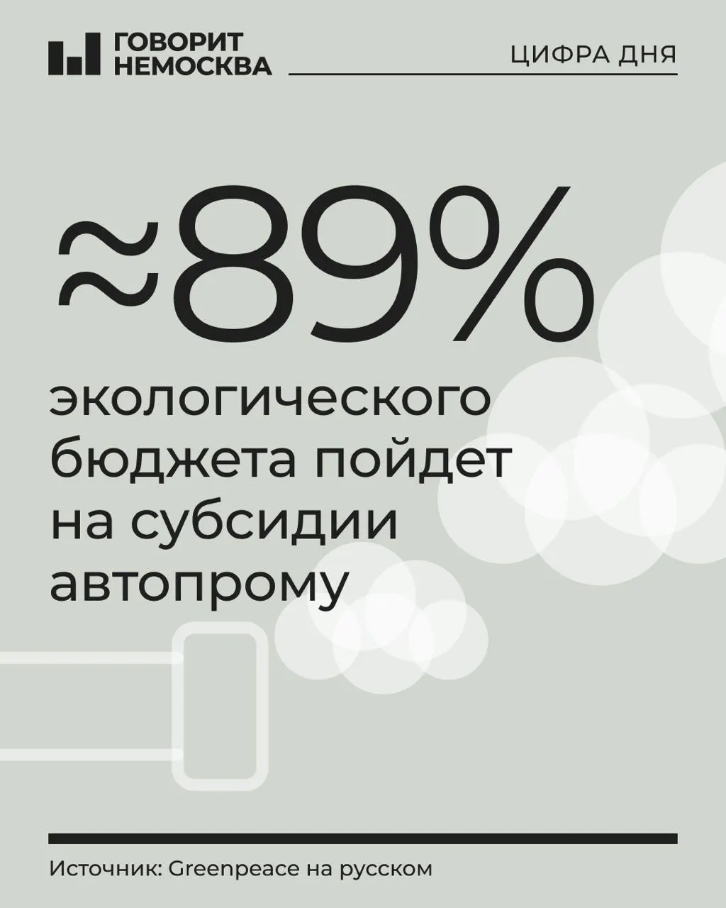 В бюджете на 2027 год на охрану окружающей среды запланировано 1,21 трлн рублей, основная часть — субсидии автомобилестроителям.